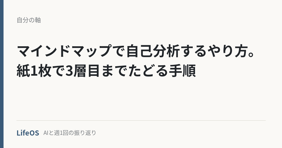 マインドマップで自己分析するやり方。紙1枚で3層目までたどる手順