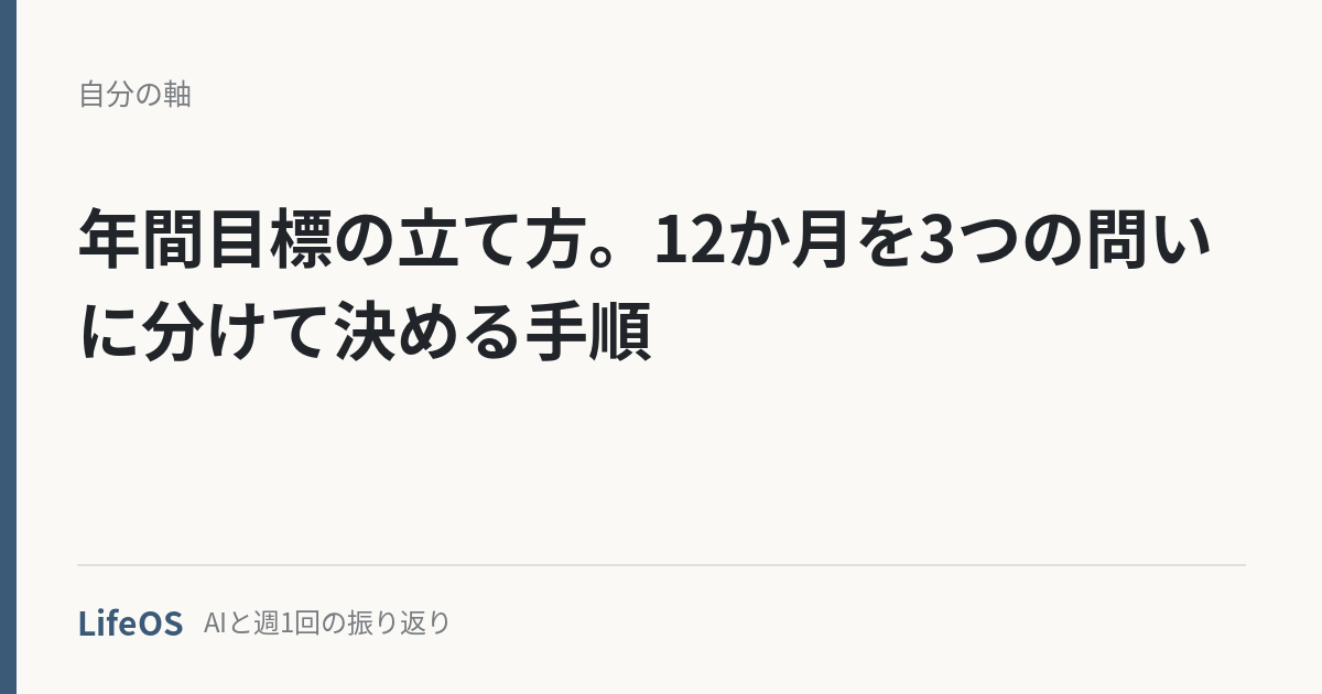 年間目標の立て方。12か月を3つの問いに分けて決める手順